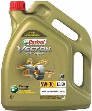 Castrol 468528 - Huile moteur cwaw.fr