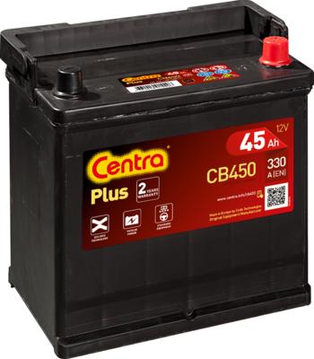 CENTRA CB450 - Batterie de démarrage cwaw.fr