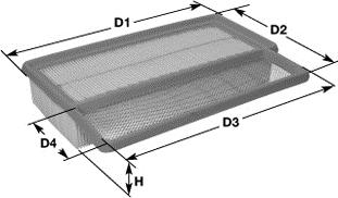 Clean Filters MA3106 - Filtre à air cwaw.fr