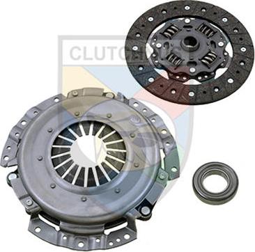 Clutchnus MCK0415 - Kit d'embrayage cwaw.fr