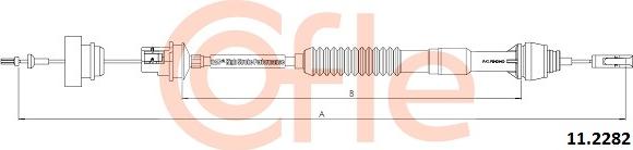 Cofle 11.2282 - Tirette à câble, commande d'embrayage cwaw.fr