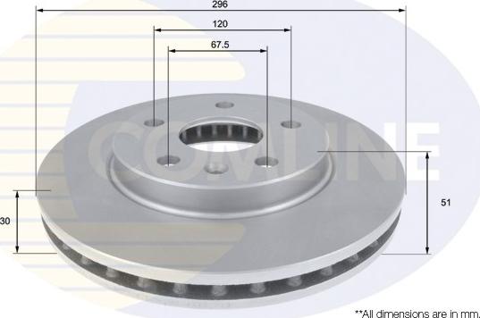 Comline ADC1143V - Disque de frein cwaw.fr