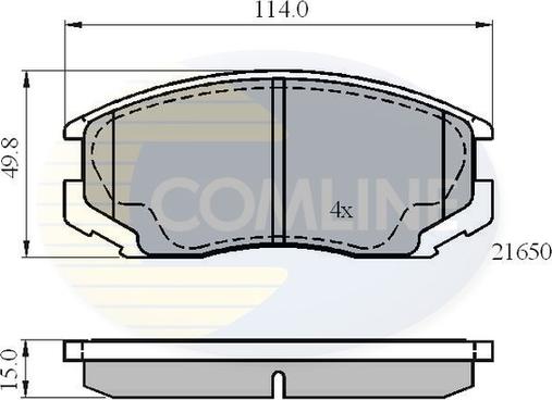 Comline CBP0415 - Kit de plaquettes de frein, frein à disque cwaw.fr