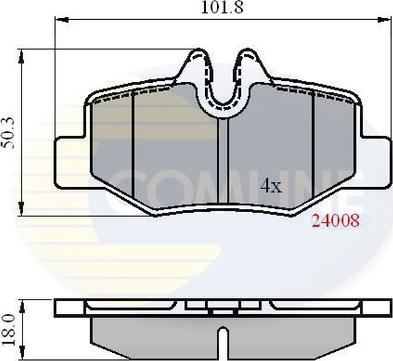 Comline CBP01306 - Kit de plaquettes de frein, frein à disque cwaw.fr