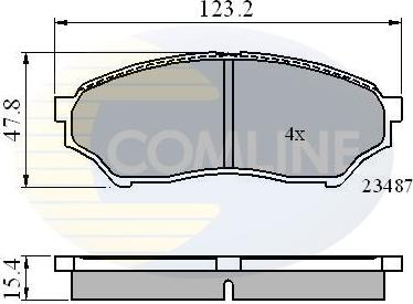 Comline CBP0826 - Kit de plaquettes de frein, frein à disque cwaw.fr