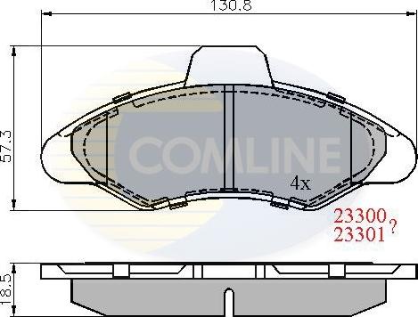 Comline CBP0393 - Kit de plaquettes de frein, frein à disque cwaw.fr