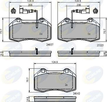 Comline CBP11703 - Kit de plaquettes de frein, frein à disque cwaw.fr