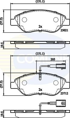 Comline CBP12213 - Kit de plaquettes de frein, frein à disque cwaw.fr