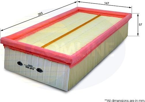 Comline EAF366 - Filtre à air cwaw.fr
