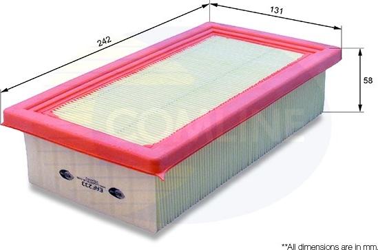 Comline EAF233 - Filtre à air cwaw.fr