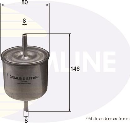 Comline EFF009 - Filtre à carburant cwaw.fr