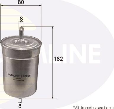 Comline EFF006 - Filtre à carburant cwaw.fr