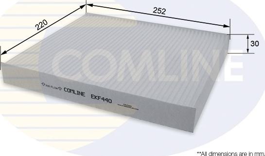 Comline EKF440 - Filtre, air de l'habitacle cwaw.fr