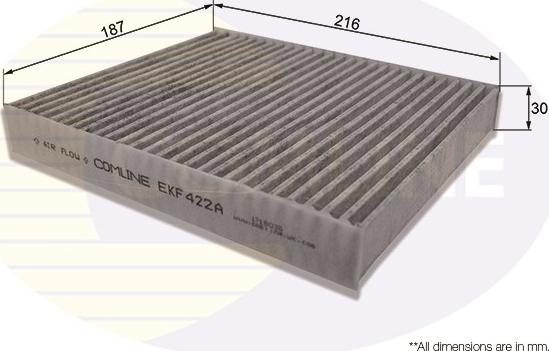 Comline EKF422A - Filtre, air de l'habitacle cwaw.fr