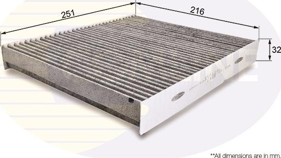 Comline EKF122A - Filtre, air de l'habitacle cwaw.fr