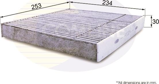 Comline EKF328A - Filtre, air de l'habitacle cwaw.fr