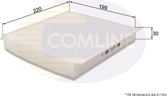 Comline EKF206 - Filtre, air de l'habitacle cwaw.fr