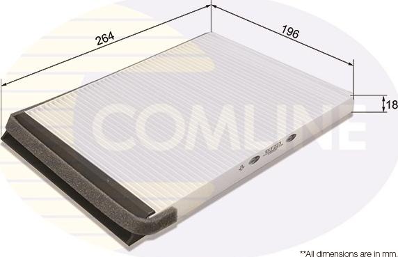 Comline EKF223 - Filtre, air de l'habitacle cwaw.fr