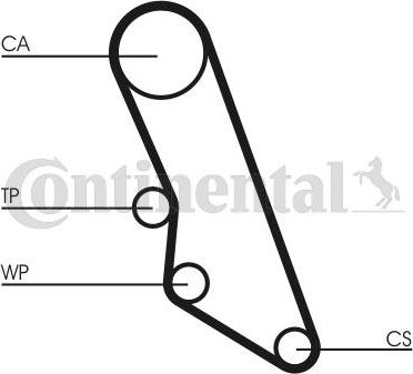 CONTITECH CT865WP1 - Pompe à eau + kit de courroie de distribution cwaw.fr