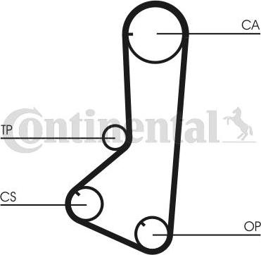 CONTITECH CT839K1 - Kit de distribution cwaw.fr