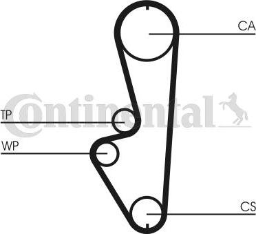 CONTITECH CT765K1 - Kit de distribution cwaw.fr