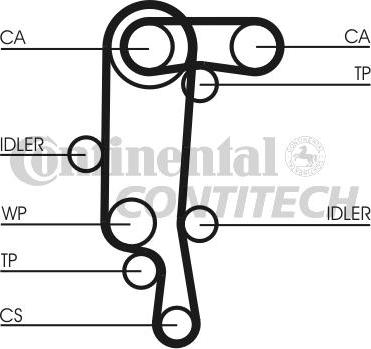 CONTINENTAL CTAM BR CT957WP1 - Pompe à eau + kit de courroie de distribution cwaw.fr