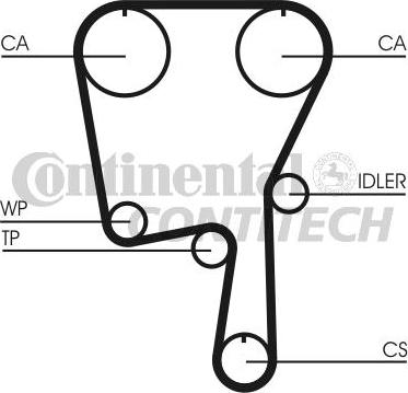 CONTINENTAL CTAM BR CT907K1 - Kit de distribution cwaw.fr