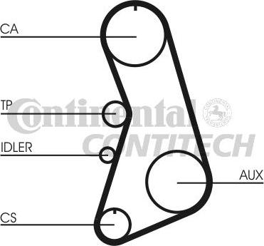 CONTINENTAL CTAM BR CT919K5 - Kit de distribution cwaw.fr