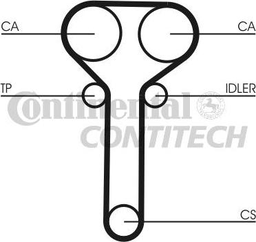 CONTINENTAL CTAM BR CT978 - Courroie de distribution cwaw.fr