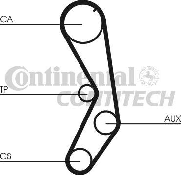 CONTINENTAL CTAM BR CT605K1 - Kit de distribution cwaw.fr