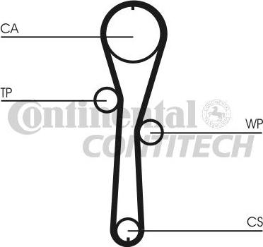 CONTINENTAL CTAM BR CT1045 - Courroie de distribution cwaw.fr