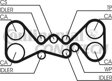 CONTINENTAL CTAM BR CT1058K3 - Kit de distribution cwaw.fr