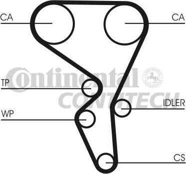 CONTINENTAL CTAM BR CT1065WP1 - Pompe à eau + kit de courroie de distribution cwaw.fr