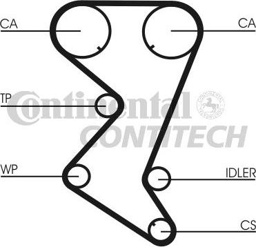 CONTINENTAL CTAM BR CT1138K1 - Kit de distribution cwaw.fr