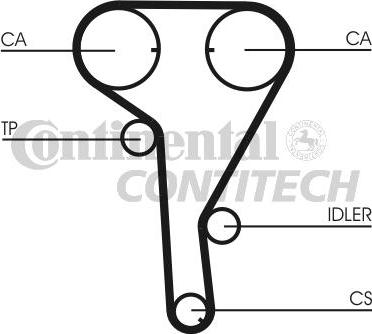 CONTINENTAL CTAM BR CT1077K2 - Kit de distribution cwaw.fr