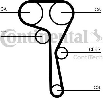 CONTINENTAL CTAM BR CT1167K1 - Kit de distribution cwaw.fr