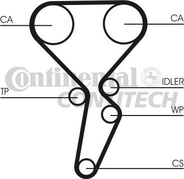 CONTINENTAL CTAM BR CT1126 - Courroie de distribution cwaw.fr