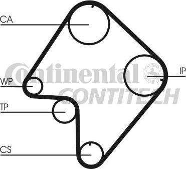 CONTINENTAL CTAM BR CT832 - Courroie de distribution cwaw.fr