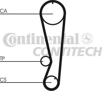 CONTINENTAL CTAM BR CT827K1 - Kit de distribution cwaw.fr