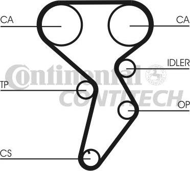 CONTINENTAL CTAM BR CT879K1 - Kit de distribution cwaw.fr