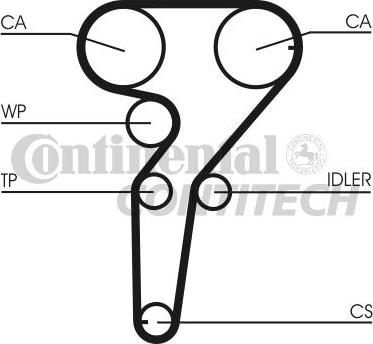 CONTINENTAL CTAM BR CT877K1 - Kit de distribution cwaw.fr