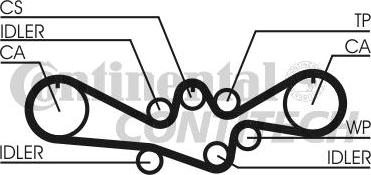 CONTINENTAL CTAM BR CT792K2 - Kit de distribution cwaw.fr