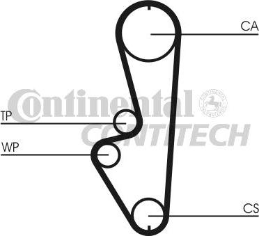 CONTINENTAL CTAM BR CT765 - Courroie de distribution cwaw.fr