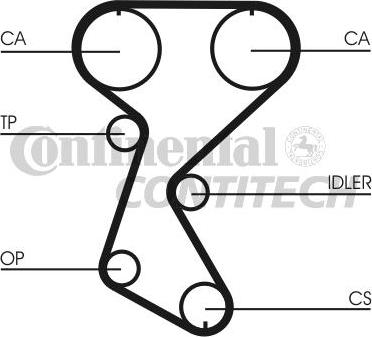 CONTINENTAL CTAM BR CT760 - Courroie de distribution cwaw.fr