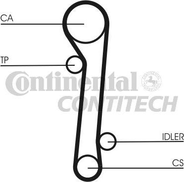 CONTINENTAL CTAM BR CT781 - Courroie de distribution cwaw.fr