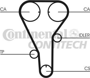 CONTINENTAL CTAM BR CT787K1 - Kit de distribution cwaw.fr