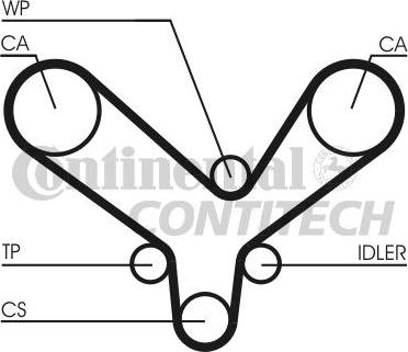 CONTINENTAL CTAM BR CT726K2 - Kit de distribution cwaw.fr