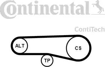 Continental 4PK890K1 - Jeu de courroies trapézoïdales à nervures cwaw.fr