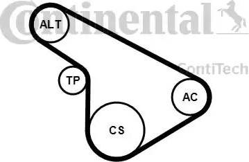 Continental 5PK1212K1 - Jeu de courroies trapézoïdales à nervures cwaw.fr