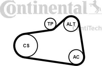 Continental 6PK905 EXTRA K1 - Jeu de courroies trapézoïdales à nervures cwaw.fr